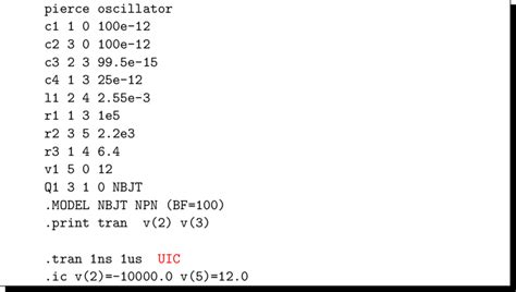 Compiler Netlist に対する画像結果
