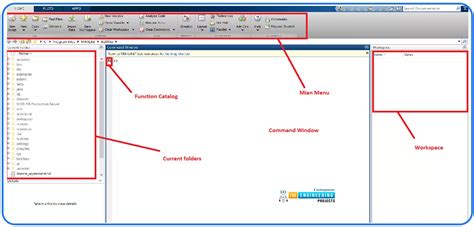MATLAB Online Practice に対する画像結果