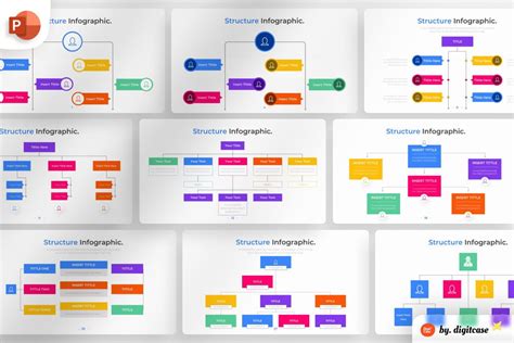 Afbeeldingsresultaten voor presentation structure template