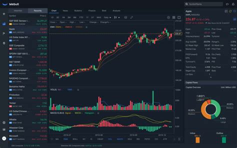 Image result for Webull Laptop Setup