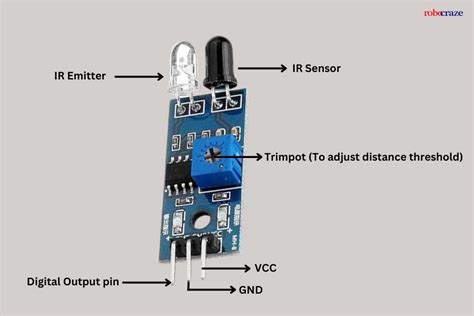 Image result for IR Sensor Icon Arduino