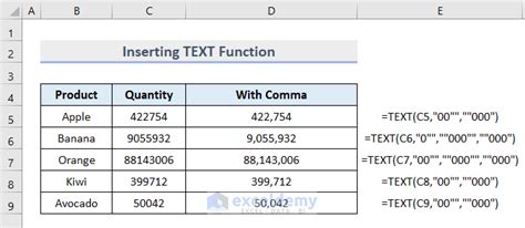 Image result for Excel Add Comma After Text