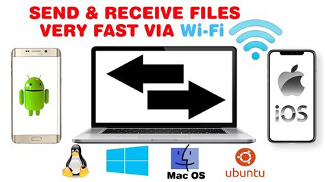 Image result for Connect:Direct File Transfer