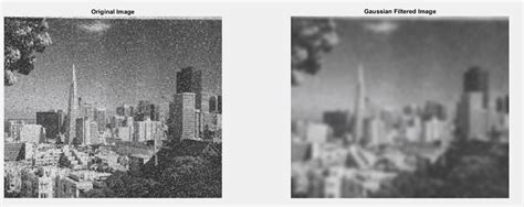 Image result for Zeiss Gaussin Filters