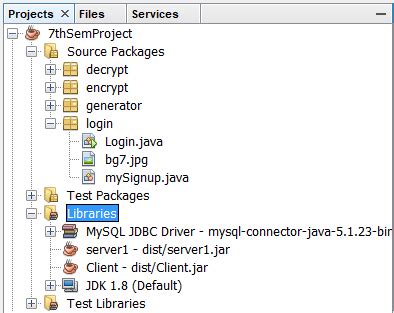 Toradh íomhá ar Open Jar File Java