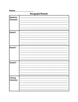 Toradh íomhá ar Paragraph Writing Graphic Organizer Color Coding