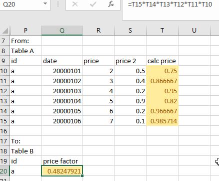 SQL Multiply Field with a Number に対する画像結果