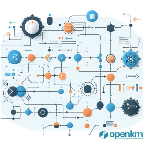 Image result for Open Source Document Management System