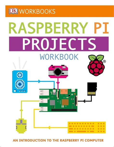 Image result for Raspberry Pi Programmeren