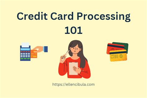 Image result for Core of Credit Card Processing
