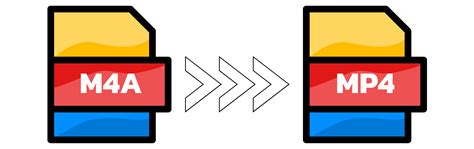 Toradh íomhá ar How to Change M4A to MP4