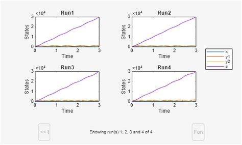 MATLAB Subplot Margin に対する画像結果