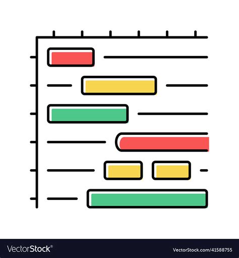 Image result for Gantt Chart Color Coding