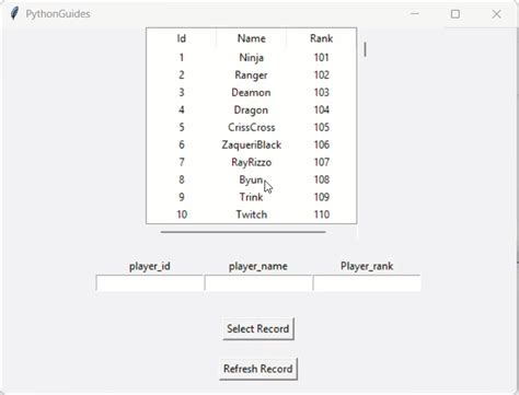 Image result for Python-Tk Table
