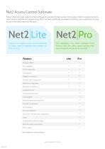 Image result for Net2 Access Control