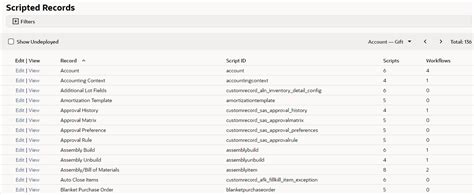 Time Records Script に対する画像結果