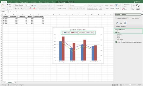 Image result for Excel Combo Chart Labels