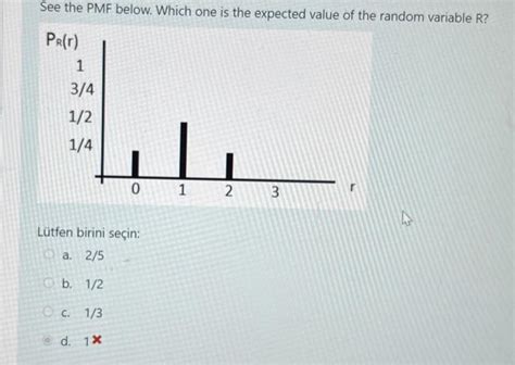 Image result for Expected Value PMF Function