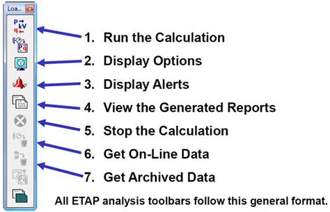 Image result for How to Read Etap Graph