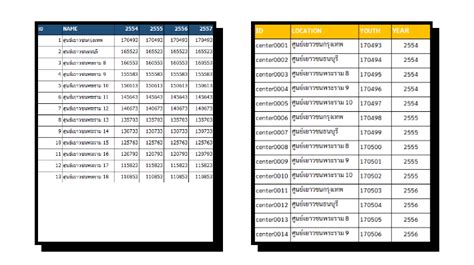Image result for Machine-Readable Form