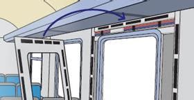 Image result for Lock Roller in a Train