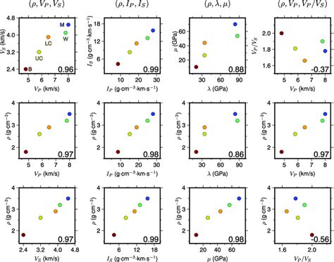 Image result for Table Joint Variation