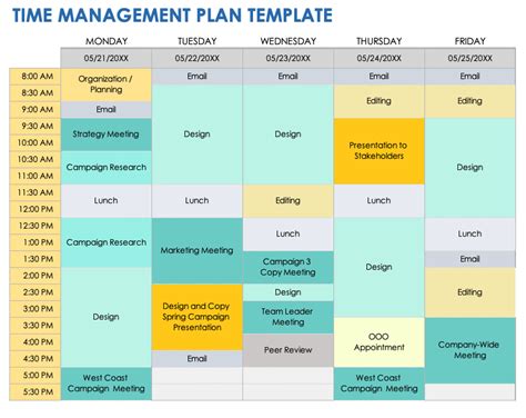 Toradh íomhá ar SRP Time of Use Chart