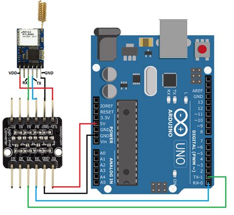 Image result for Arduino Robot Lora