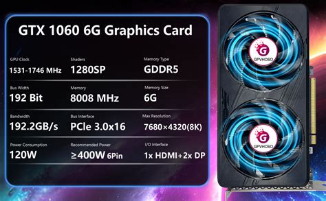 Image result for Grapics Card Video Card Computer