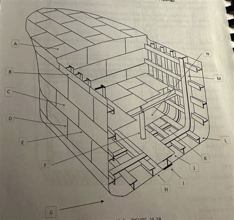 Image result for Fijian Shell Plate