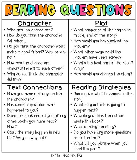Image result for Reading Lesson KS2