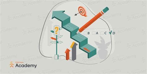 Image result for CMA Test Online Exam