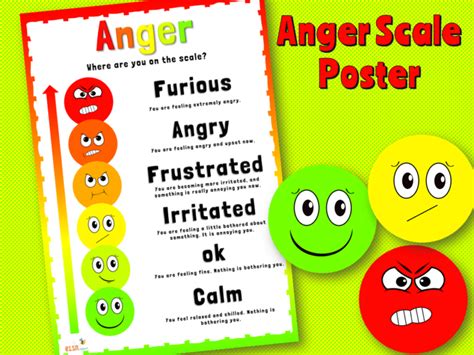 Toradh íomhá ar Management Support Poster