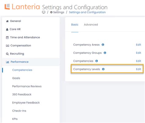 Competency Level に対する画像結果