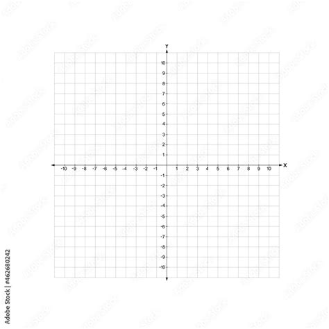 Image result for Cartesian Plane Graph No Numbers