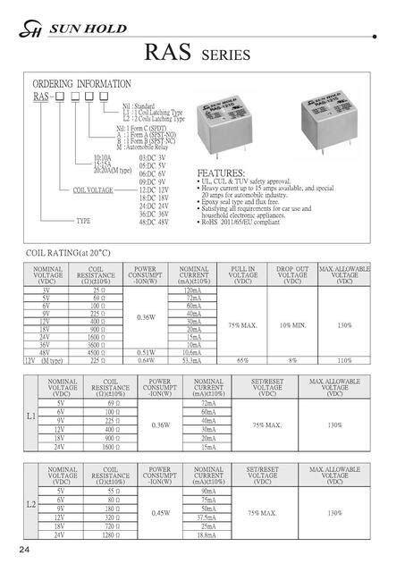 Afbeeldingsresultaten voor LED Datasheet Book