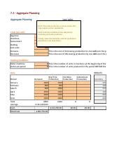 Image result for Graphical Method of Aggregate Planning