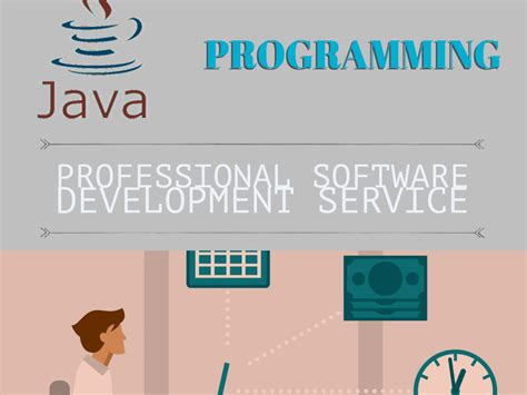 Image result for java professional