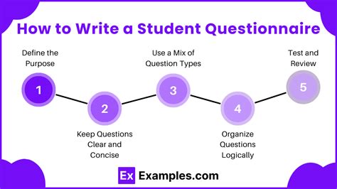Image result for Questionnaire Examples for Students