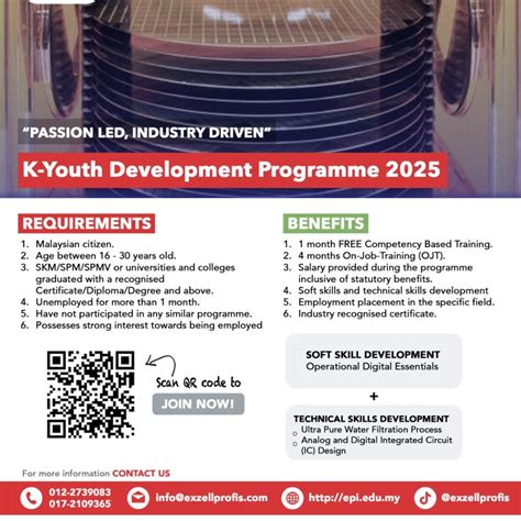 Toradh íomhá ar Personal Youth Development Programme