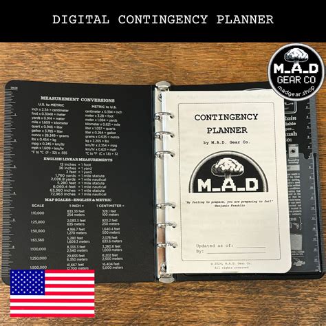 Contingency Planner SHTF ପାଇଁ ପ୍ରତିଛବି ଫଳାଫଳ