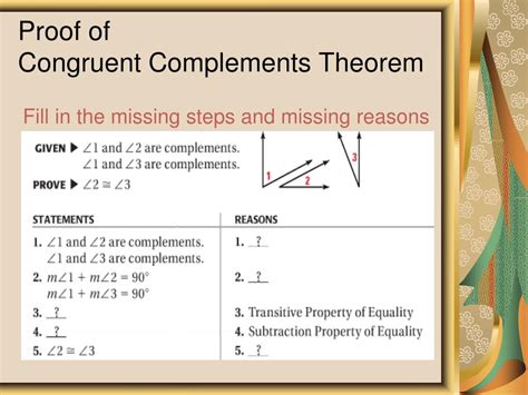 The Complement Theorem に対する画像結果