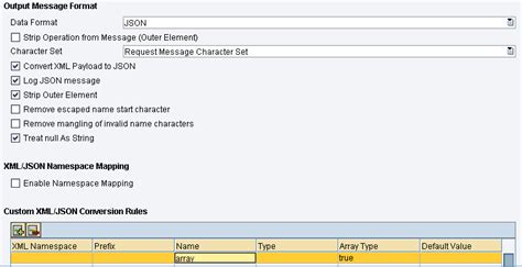 Toradh íomhá ar JSON Empty String