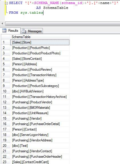 Image result for Put Name SQL Tabs SQL Server