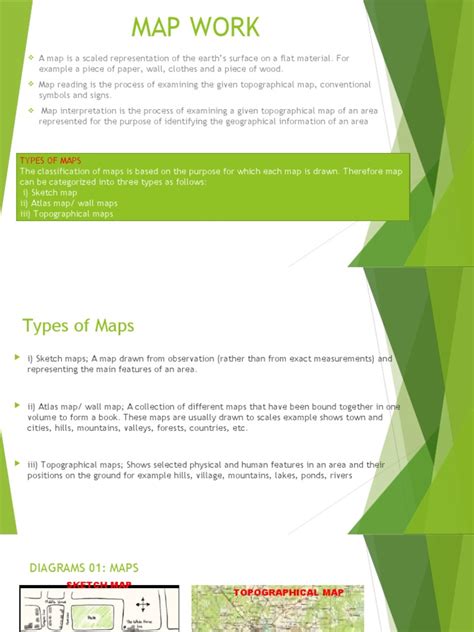 Examples of Map Work に対する画像結果