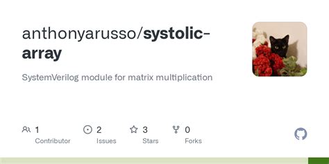 Toradh íomhá ar Static Array in SystemVerilog
