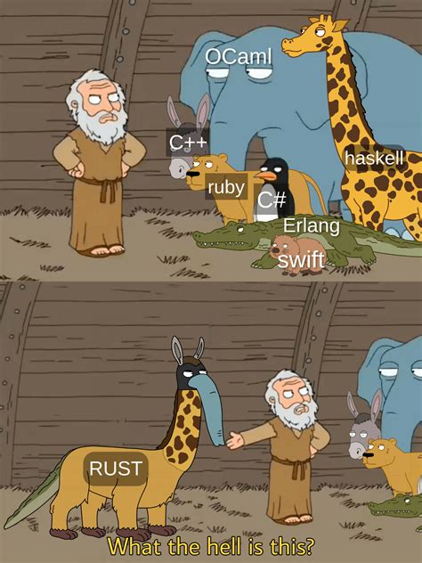 Toradh íomhá ar Python vs Rust Meme