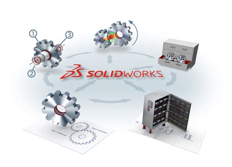 Image result for SolidWorks PDM Database Diagram