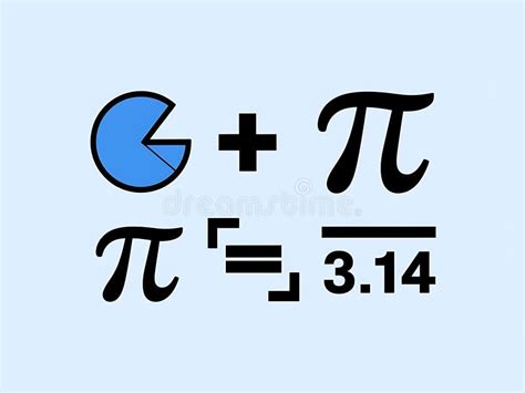 Afbeeldingsresultaten voor Pi Math Symbols Using Numbers