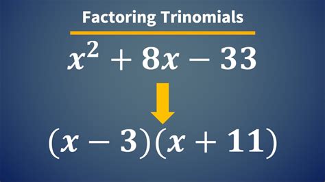 Image result for Simplifying Trinomials